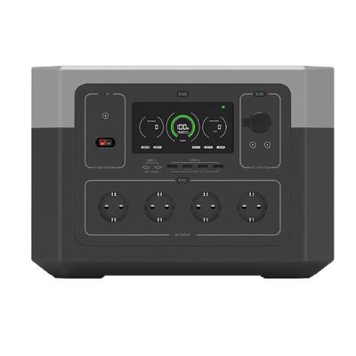 PATONA 9983 PLATİNUM POWERSTATION AUTARC 2000/2000W