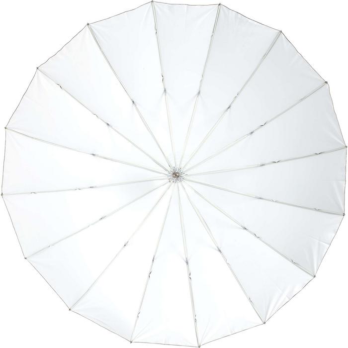profoto