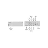 Blackmagic Web Presenter