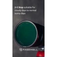 Freewell 77mm Standard Day Variable Neutral Density 0.6 to 1.5 Filter (2 to 5-Stop)