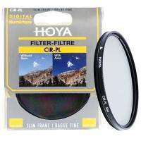 Hoya 40.5mm Circular Polarize Slim Filtre