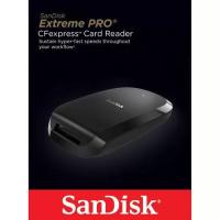 SanDisk Extreme Pro CFexpress Kart Okuyucu